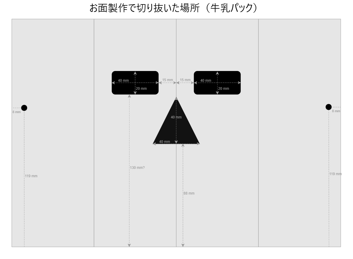 切り抜いた牛乳パックの図